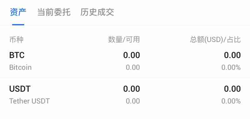 如何在火币HTX邀请新用户?邀请人可获得何种奖励?